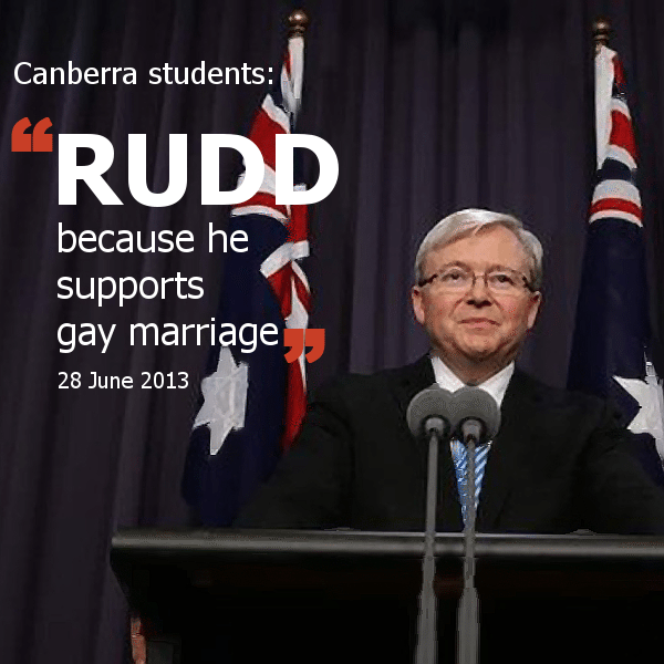 Rudd Strikes a Chord With Cynical Students