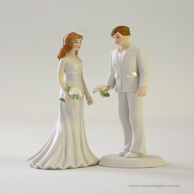 Countries Embracing Marriage Equality